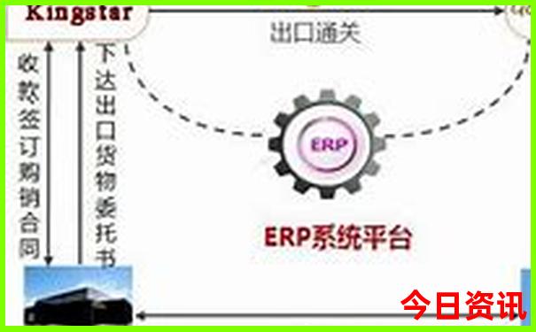 湖南4天自由行旅游攻略