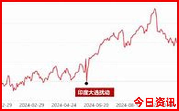 牡丹江日月潭景区一日游