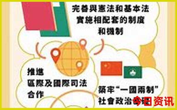 从山西自驾游到西藏要花多少钱