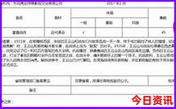 6岁小孩去北京哪玩最好