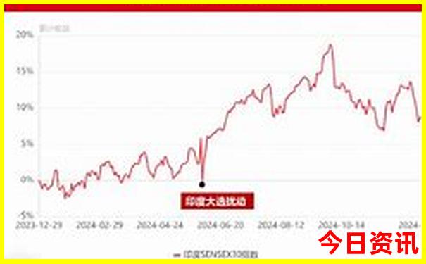 北海有哪些景点好玩的地方