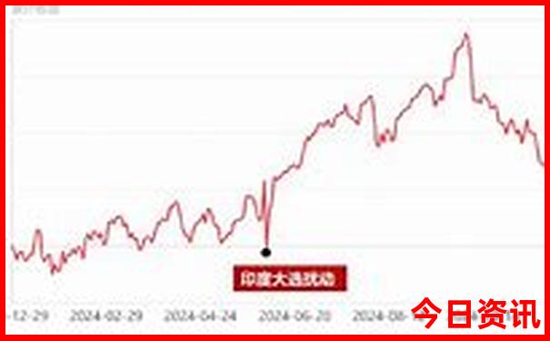 四川省内旅游必去十大景点推荐