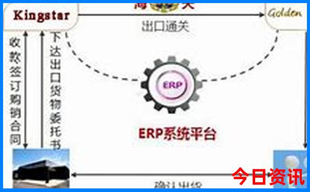毕节8月份适合去的景点
