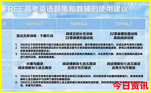 大连旅游攻略必玩的景点