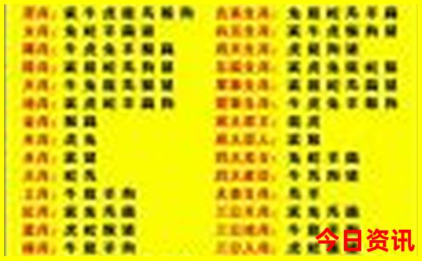 武汉必去十大景点