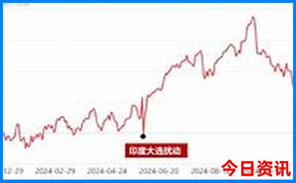 定远一日游最佳去处