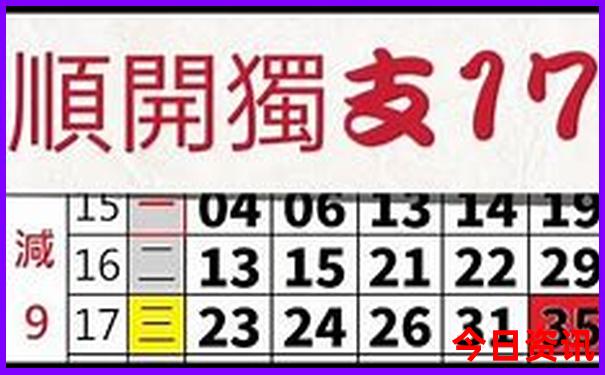 武汉景点必去十大景点