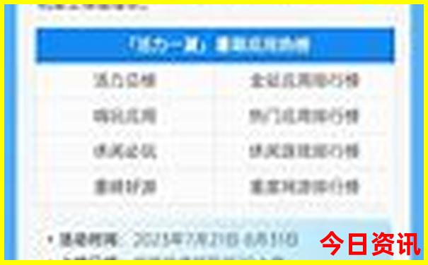 暑假去长沙玩的攻略