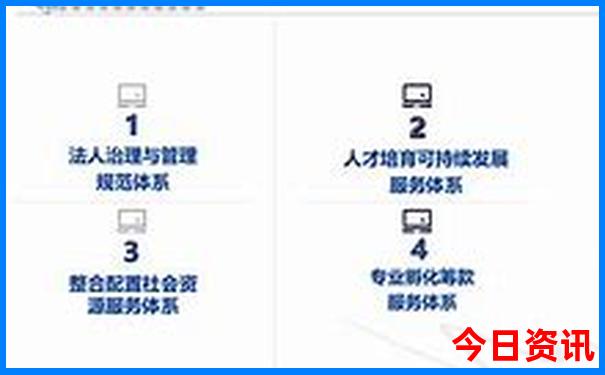 哈尔滨以北的旅游景点