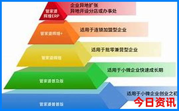 夏季旅游去哪里凉快