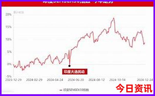 成都旅游攻略自由行最佳线路5天
