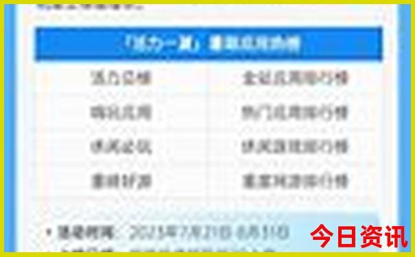 浙江省避暑最胜地排行榜