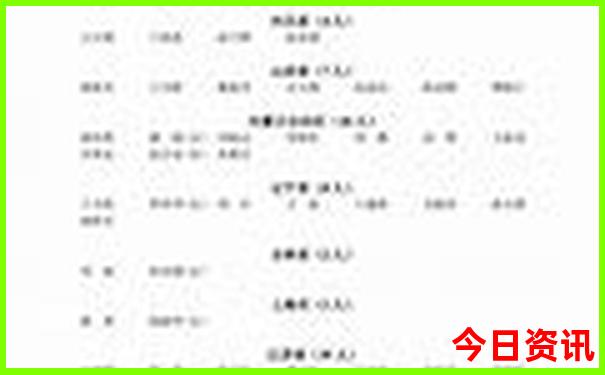 河南哪个城市旅游最好