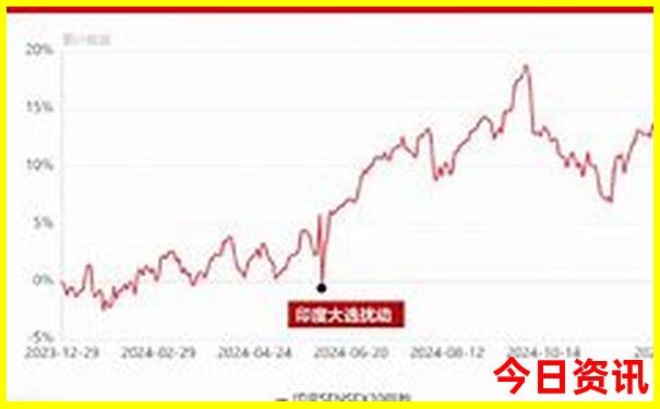 阜阳有什么好玩的地方景点