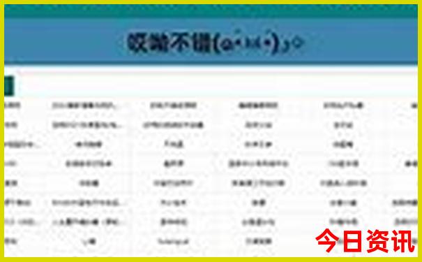 湖北当阳旅游必去十大景点