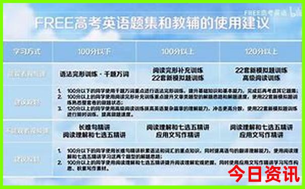 昆明2天旅游攻略