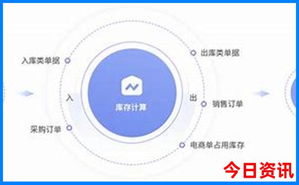湖北最好玩的古镇