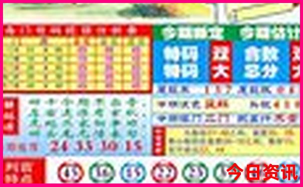 成都市区最值得去的地方