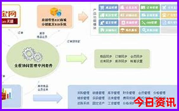 七月份什么地方凉快又好玩
