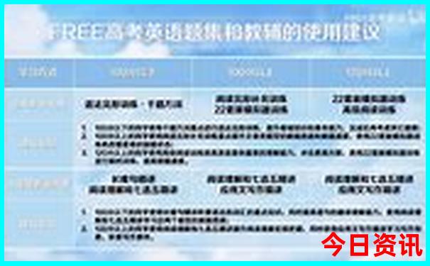 假期适合带孩子旅游的地方