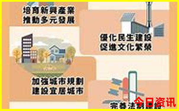 成都去贵州自驾游最佳路线推荐