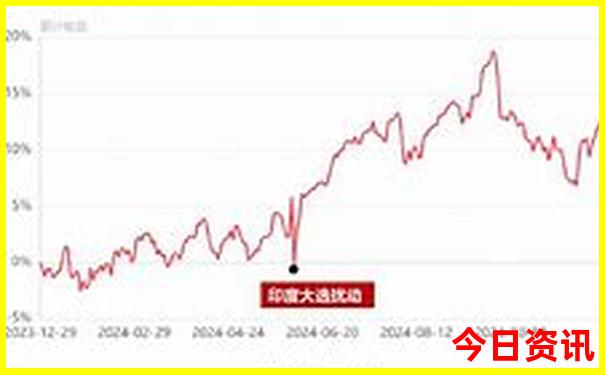 河北北戴河旅游攻略必玩的景点
