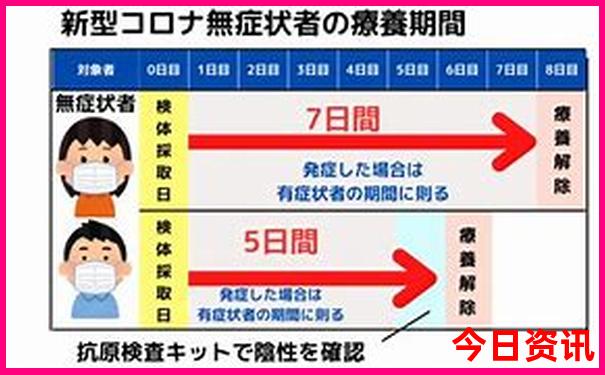 新疆避暑胜地推荐